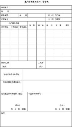 中华人民共和国农业部令第46号,公布《水产苗种管理办法》(组图)